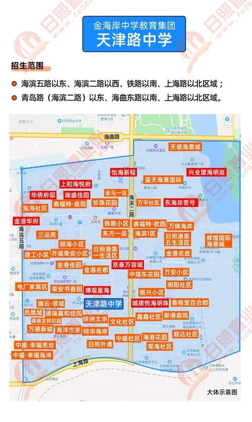 日照市区2024年义务教育学校招生计划及片区划分!